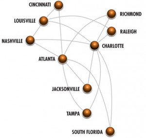 SyApps Network Diagram